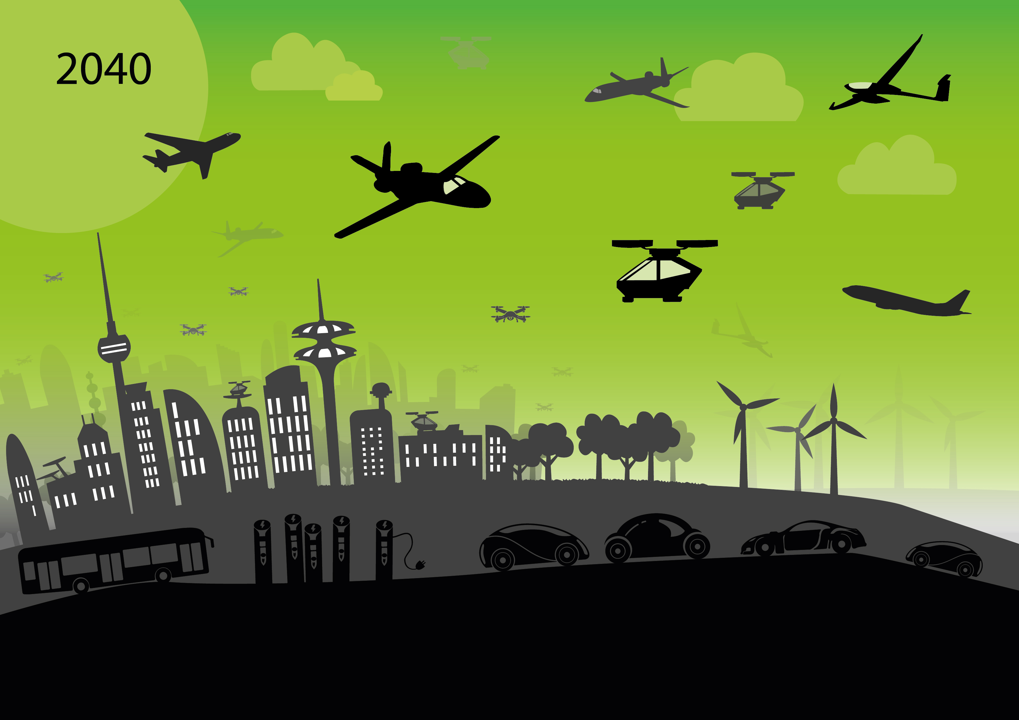 szenario2040 Szenario einer Welt in 2040